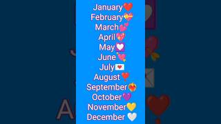 select your birthday month and see your gift