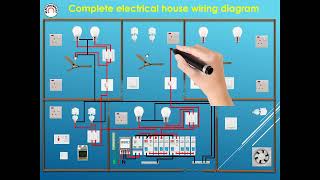 Complete electrical  house wiring (UK)-full electrical house wiring diagram -Electrical house wiring