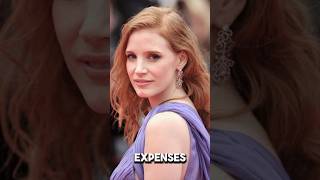 Jessica Chastain's Bold Move: Self-Funded Cannes Debut"