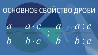 Основное свойство дроби