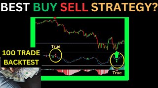 Mastering Scalping Trading Strategy with MACD Indicator | Best TradingView Indicators Exposed! -CG-