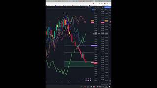 EURO DOLLAR EXCHANGE RATE  КУРС ЕВРО ДОЛЛАР  24.10.24 #shorts