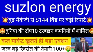 Suzlon Energy share latest news | suzlon energy share analysis | Suzlon Energy | #suzlon