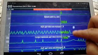 Лада Веста  64000 пропусков воспламенения