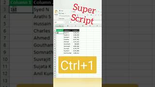 How to use super Script in excel | Super Script ko kaise use kare #excel #exceltips #tricks