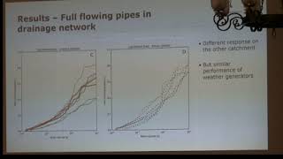 UrbanRain2018 [07-04] Usefulness of weather generator data as input in urban hydrology