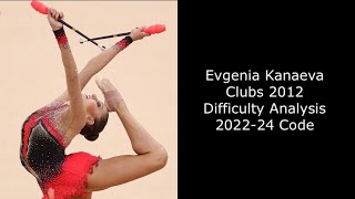 Evgenia Kanaeva 2012 Clubs with 2022-24 Code