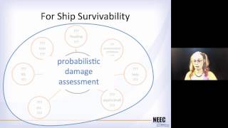 Naval Arch 07 - Probabilistic Damage Assessment