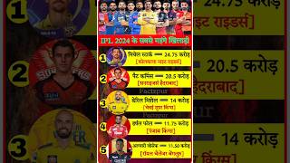 2024 ipl के सबसे महंगे खिलाड़ी || ipl team 2024 || ipl match 2024 || ipl highlights today #ytshorts