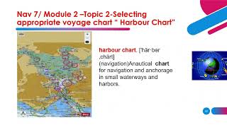 e Learning ModuleSyllabus of Nav 7