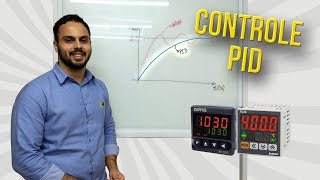 COMO FUNCIONA O CONTROLE PID em Controladores de Temperatura