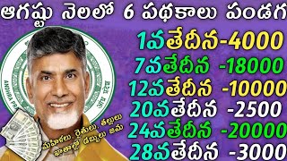 ఆగష్టు నెలలో 6 పథకాలు పండగ |ap upcoming August month scheme's 2024|ap August month scheme's2024|cbn|