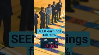 ASX VIDEO (13 AUG): CSL profit jumps and SEEK earnings fall