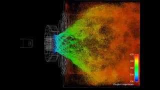 Large Eddy Simulation of a multipoint injector (AVBP - CERFACS)