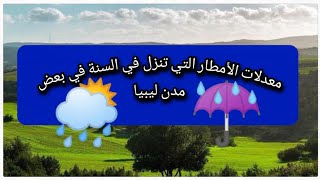 كميات هطول المطر سنويا في بعض مدن ليبيا بالترتيب من الأعلى حتى الأقل