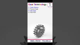 Gear Terminology