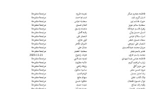 الوجبة السادسة من المشمولين بشبكة الرعاية الاجتماعية  ( رجل و مرأة ) محافظة المثنى