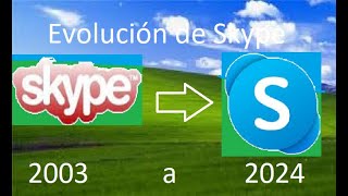 Evolución de MS Skype Logo