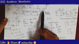 Amplifier 📢 #amplifier : Current Series Feedback Amplifier