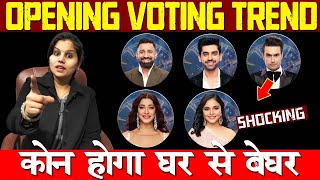 Bigg Boss 18 Opening Voting Trend : Rajat Dalal Vs Vivian Dsena | Nyra या Muskan कौन  होगा बेघर