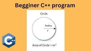 Begginer C++ program to Find A area of a circle ?