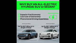 HYUNDAI EV BUYERS GET FREE HOME CHARGERS!