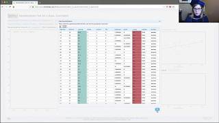 Overview of randomization