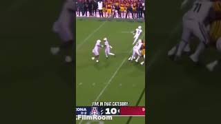 Tetairoa McMillan: Arizona's Rising Star Wide Receiver | 2025 NFL Draft Prospect