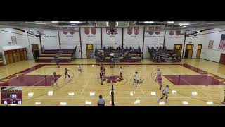 Ithaca High School—Bliss Gym Recording