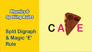 Magic E Rule | Split Digraph Rule | Learn to Spell | Grammar Video