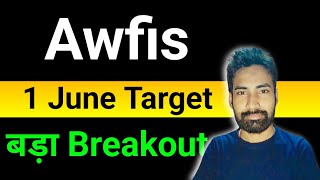 awfis share hold or sell 🔥 awfis share news👌 awfis share