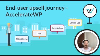 End-user upsell journey - AccelerateWP