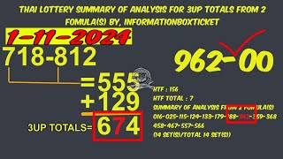 THAI LOTTERY Summary of Analysis FOR 3UP TOTALS from 2 formula  BY, INFORMATIONBOXTICKET 1-11-2024.