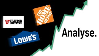 Baumarkt-Aktien in der Analyse: Home Depot, Tractor Supply und Lowe´s