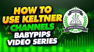 Babypips Forex Education: Elementary Grade 5 - How to Use Keltner Channels