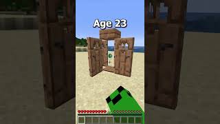 How To Escape Traps In Every Age (World's Smallest Violin) #shorts