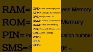 Full  meaning of GPS, ATM, DVD, ROM, PIN, SMS, WIFI, CEO, USB FULL FROM