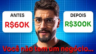 Você NÃO Tem Um Negócio e Eu Posso PROVAR!