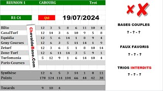 Pronostics Quinté PMU R1C4 de Vendredi 19 Juillet 2024 + les 3 Bases Incontournables + Presse