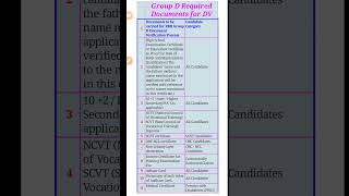 Documents required for DV in Group D