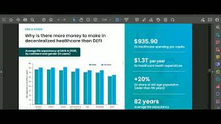 Medical tourism and the integration of blockchain  Aimedis