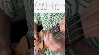 Brown Eyed Girl / Van Morrison - Fingerstyle ukulele running tabs #tabs #ukulele