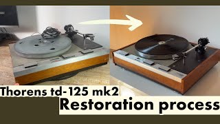 Thorens TD-125 mk2. Restoration