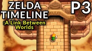 Zelda Timeline: A Link Between Worlds Part 3