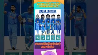 most man of the match T20 #sanju #virat #dhoni #rohit #ipl #tranding