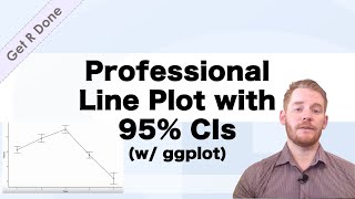 Get R Done | R Stats Tutorials: Professional Line Plots with 95% Confidence Intervals (w/ ggplot)