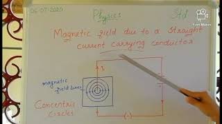 Std X|Magnetic Effect of Electric Current|Magnetic field due to  straight current carrying conductor