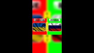 RUSSIA vs UKRAINE Military Power Comparison 2022 #shorts