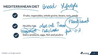 06 Nutrition related Diseases