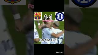 Barcelona VS Inter Champions League 2022-23